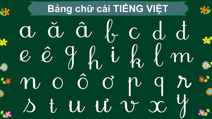 Bảng chữ cái tiếng Việt theo thể chữ thảo