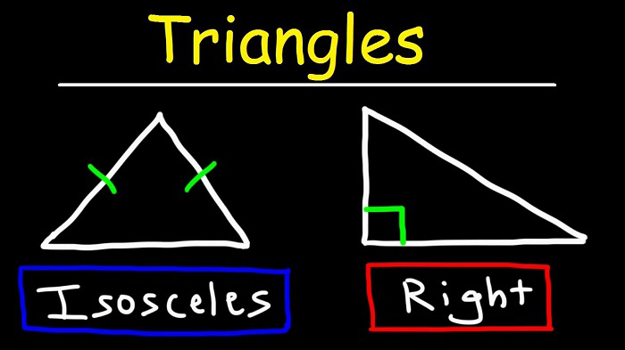 Khái niệm hình tam giác tiếng Anh là gì
