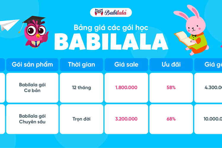 Babilala giá bao nhiêu? Cập nhật ưu đãi tháng 04/2025